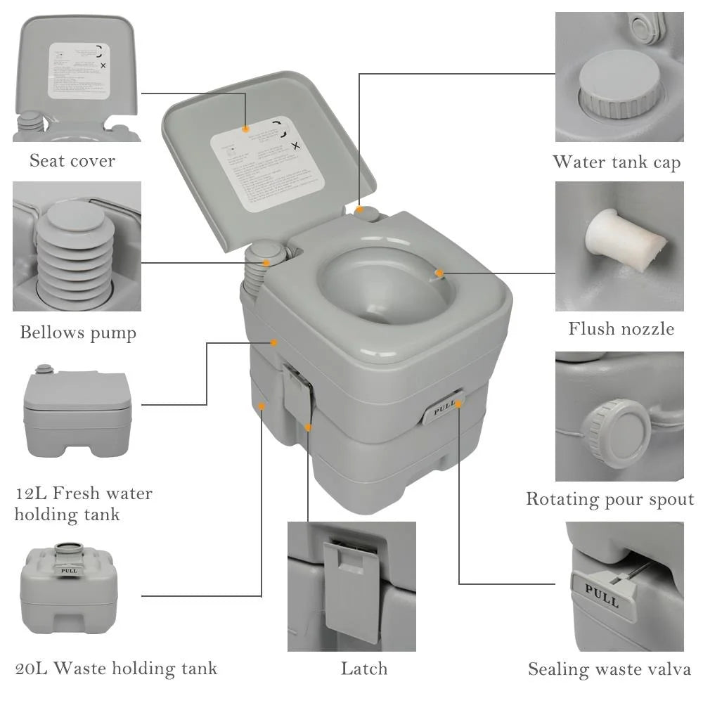 Camping Toilet 5.3 Gallon Capacity Great for Camping